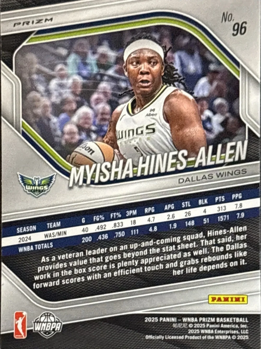 Panini Prizm Myisha Hines-Allen Basketball Card - Rainbow Rizm